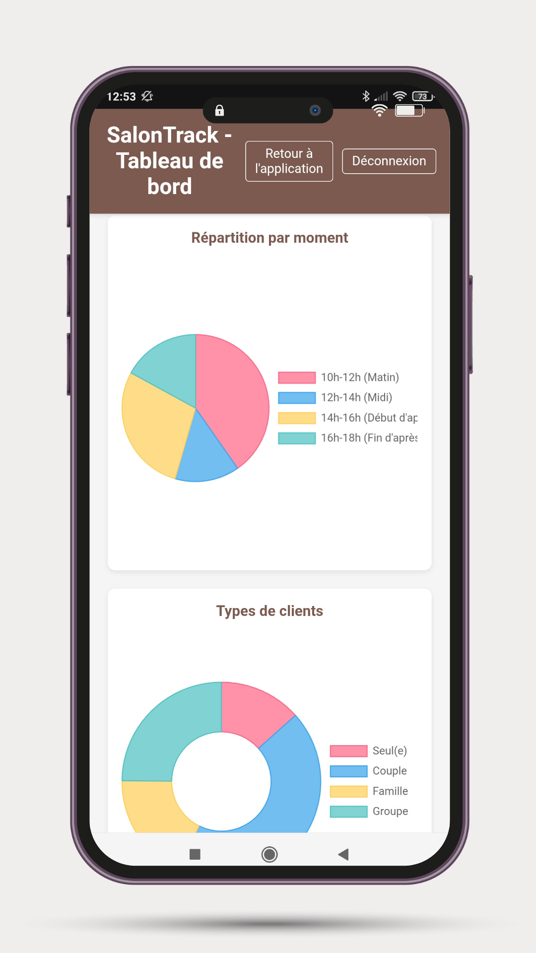SalonTrack Application